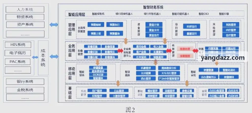水利工程水库带状九游J9入口外业作业